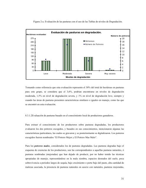 Conocimiento local y razonamiento agroecolÃ³gico para toma de ...