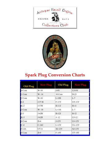 Spark Plug Cross Reference Chart - Weekend Freedom Machines