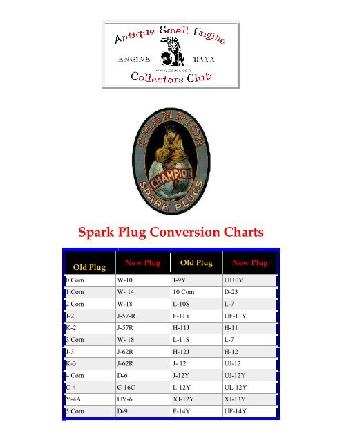 Kohler Spark Plug Conversion Chart 1413208