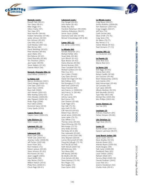 all-tiMe Cerritos College Football letterMen (by High School)