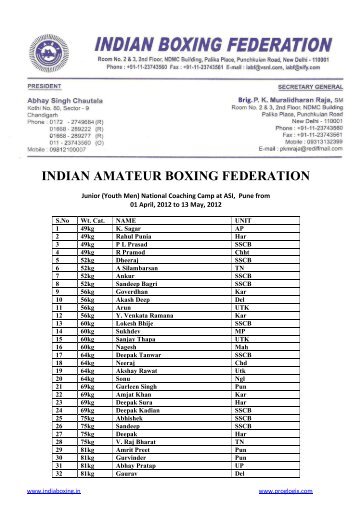 INDIAN AMATEUR BOXING FEDERATION - Indian Boxing Federation