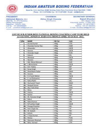 list of sub junior boys national boxing coaching camp to be held at ...