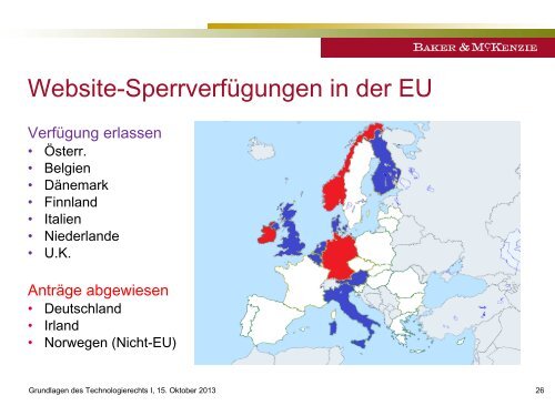 PPT Feiler - Technologierecht