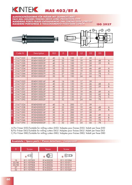 MAS 403/BT AD/B - Tiger-Tools Kft.