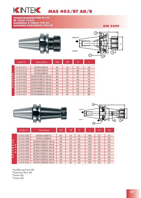 MAS 403/BT AD/B - Tiger-Tools Kft.