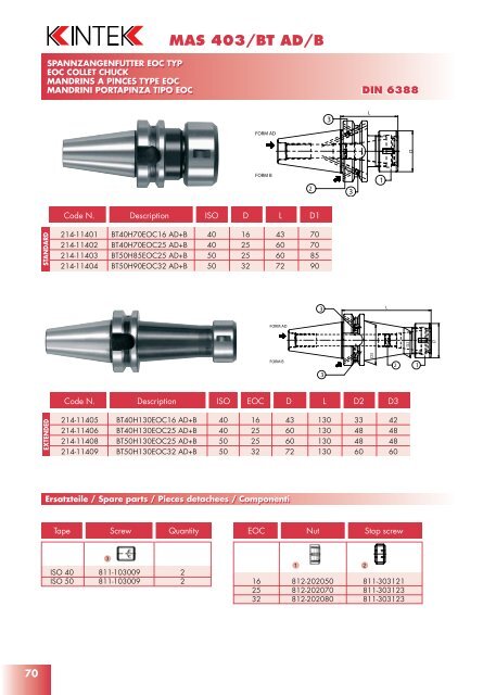 MAS 403/BT AD/B - Tiger-Tools Kft.