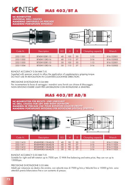 MAS 403/BT AD/B - Tiger-Tools Kft.