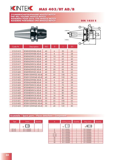 MAS 403/BT AD/B - Tiger-Tools Kft.