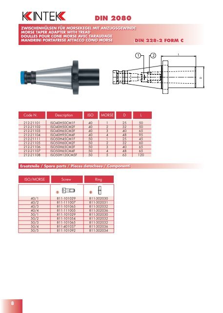 DIN 2080 - Tiger-Tools Kft.