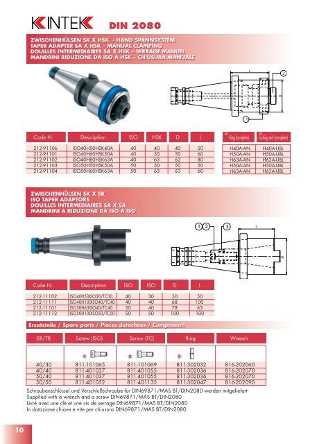 DIN 2080 - Tiger-Tools Kft.