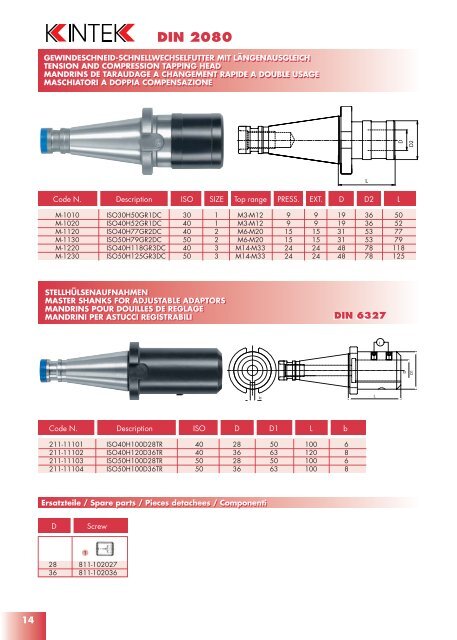 DIN 2080 - Tiger-Tools Kft.