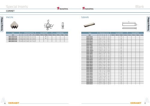 SSANGYONG - Tiger-Tools Kft.