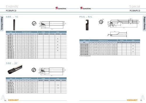 SSANGYONG - Tiger-Tools Kft.