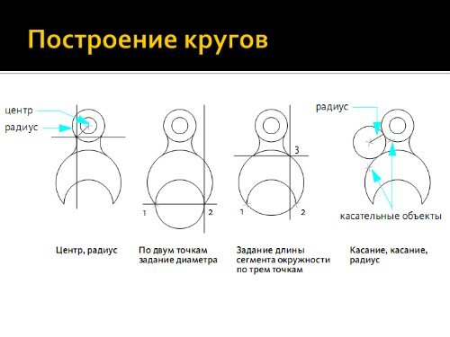 AutoCAD 2009.pdf