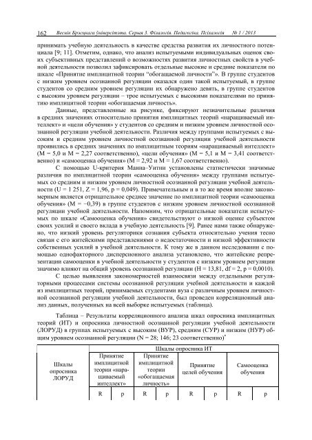 1 - ÐÑÐµÑÑÑÐºÐ¸Ð¹ Ð³Ð¾ÑÑÐ´Ð°ÑÑÑÐ²ÐµÐ½Ð½ÑÐ¹ ÑÐ½Ð¸Ð²ÐµÑÑÐ¸ÑÐµÑ Ð¸Ð¼ÐµÐ½Ð¸ Ð.Ð¡. ÐÑÑÐºÐ¸Ð½Ð°