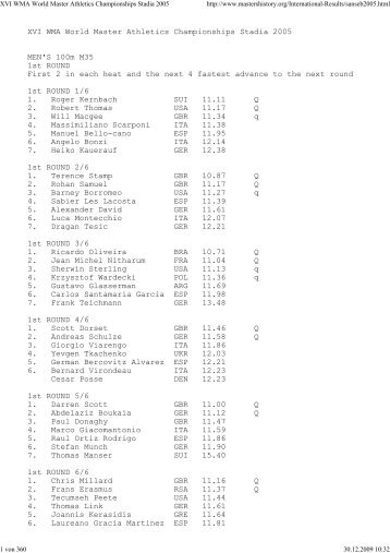 XVI WMA World Master Athletics Championships Stadia 2005