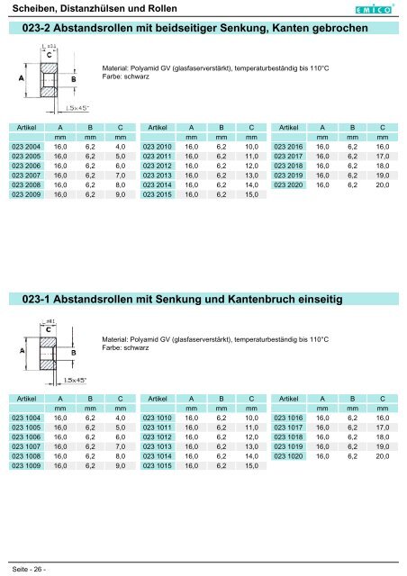 003 Unterlegscheiben aus PA und PVC