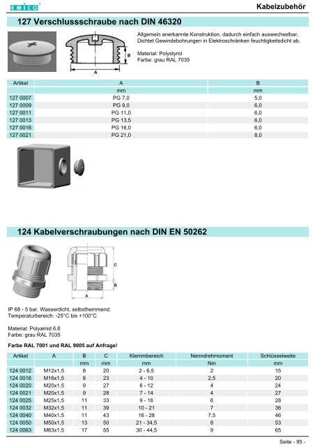 003 Unterlegscheiben aus PA und PVC