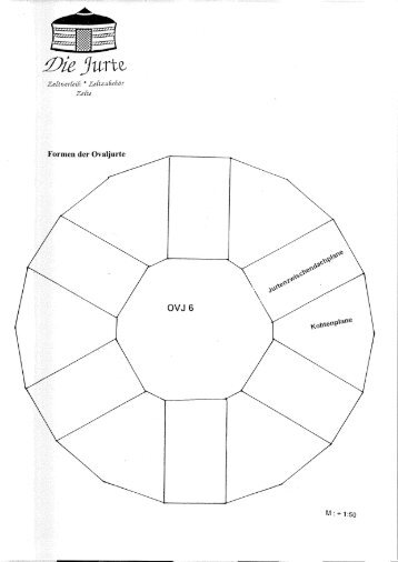 Formen der Ovaljurten (als Draufsichten) - Die-jurte.de