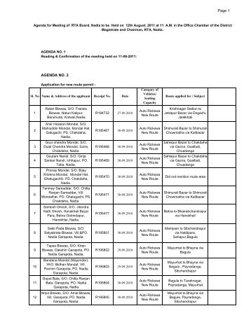 Page 1 AGENDA NO. 2 - Nadia District Website