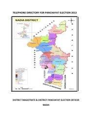 Consolidated Results Of Panchayati Raj Election 2013