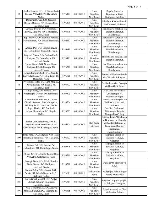 Agenda - Nadia District Website