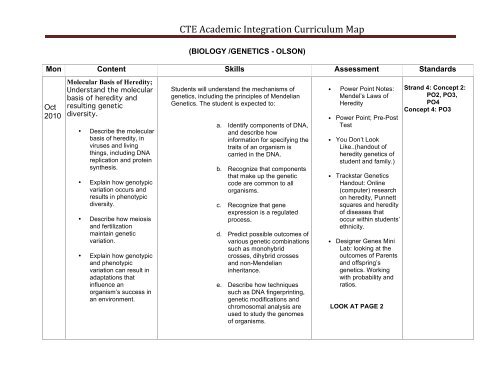 Bioengineering Uiuc Curriculum Map Curriculum Map Biology Genetics Olson.pdf - West-Mec