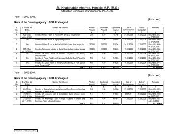 UC-Khabiruddin - Nadia District Website