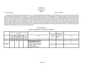 RaghunathpurHijuli-I - Nadia District Website