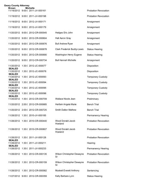 Docket by Attorney Firm - the 8th Judicial District Court of