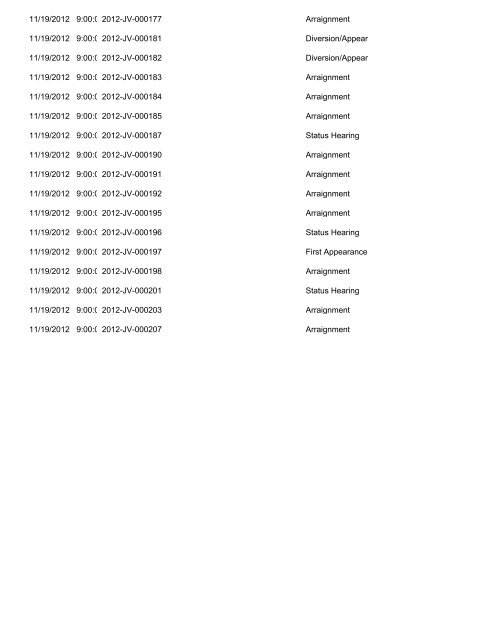 Docket by Attorney Firm - the 8th Judicial District Court of