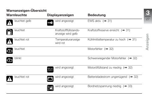 4 - BMW Motorrad Deutschland