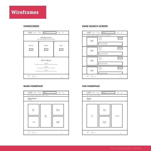 MIC Process Book