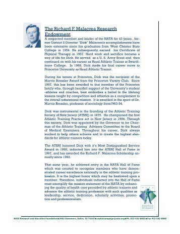 Dick Malacrea Fact Sheet.pdf - UWA Athletic Training & Sports ...