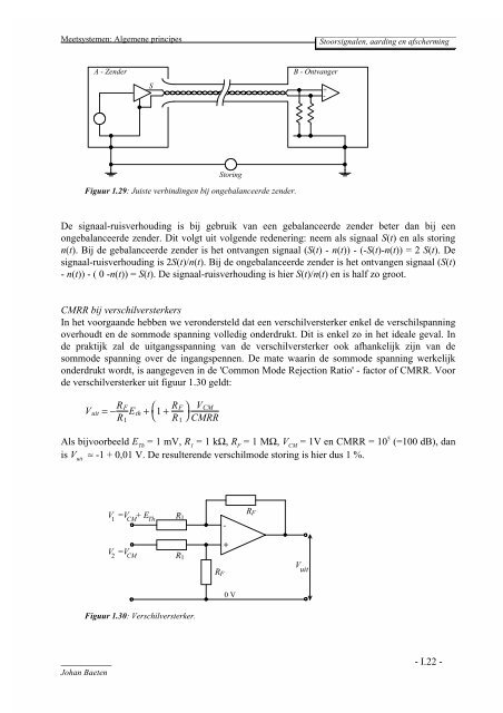 Meetsystemen