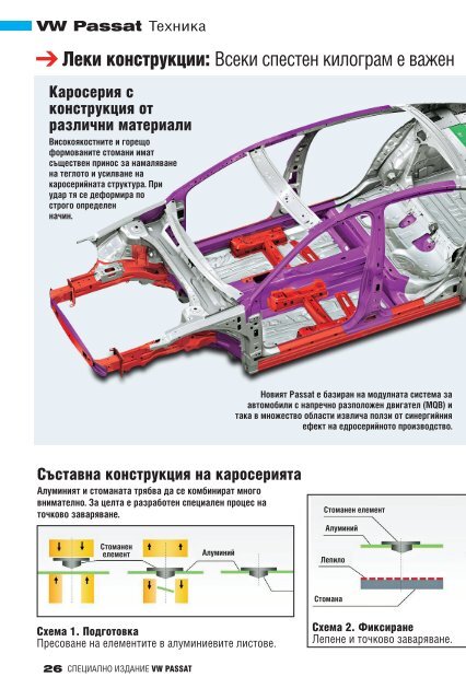 НОВИЯТ VW PASSAT