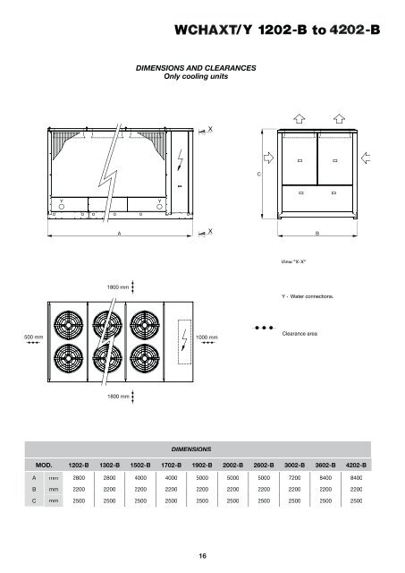 air cooled liquid chillers air cooled liquid chillers