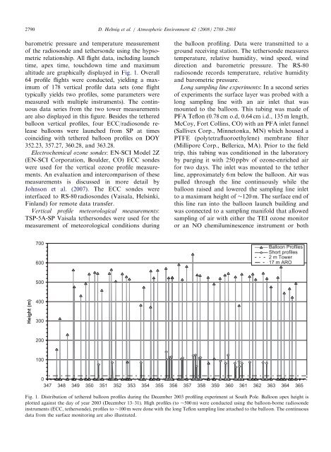 Elevated ozone in the boundary layer at South Pole - Doug Davis