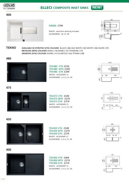 sinks - KBB Gateway