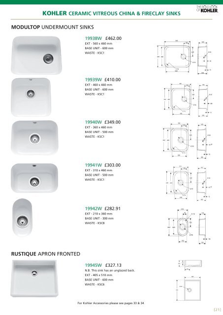 sinks - KBB Gateway