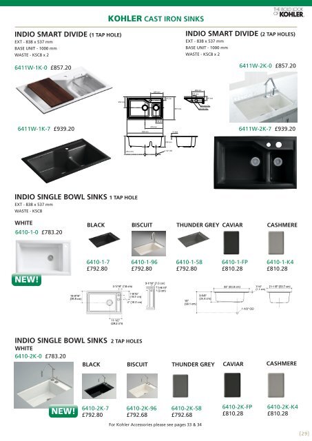 sinks - KBB Gateway