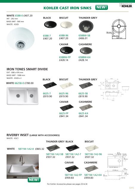 sinks - KBB Gateway