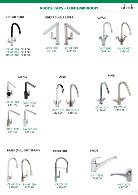 sinks - KBB Gateway