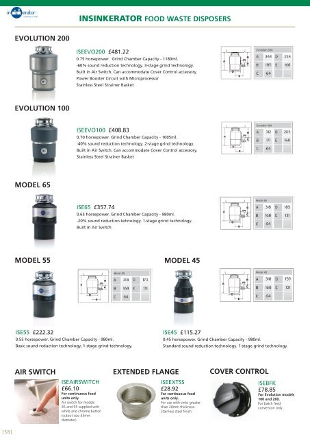 sinks - KBB Gateway