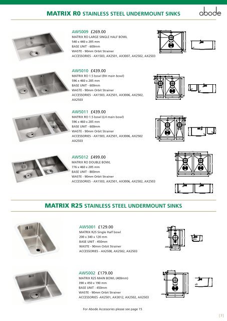 sinks - KBB Gateway