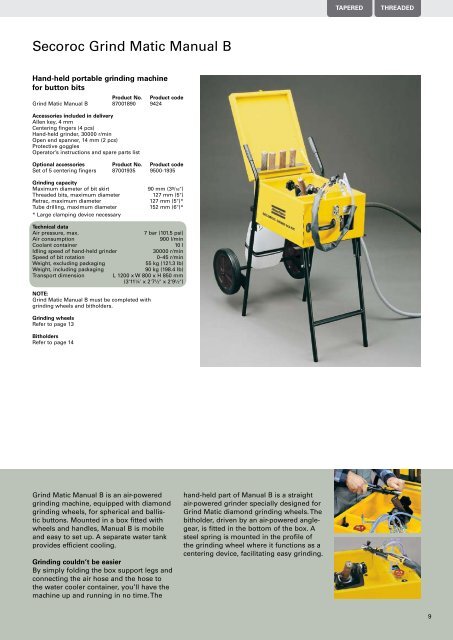 Grinding equipment - America West Drilling Supply