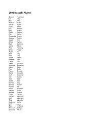 Maccabi Alumni 2008 - JCC Rockland