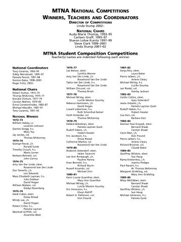 mtna national competitions winners, teachers and coordinators