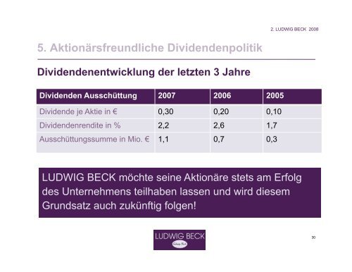 4. Trading Up und Kostenoptimierung - Ludwig Beck