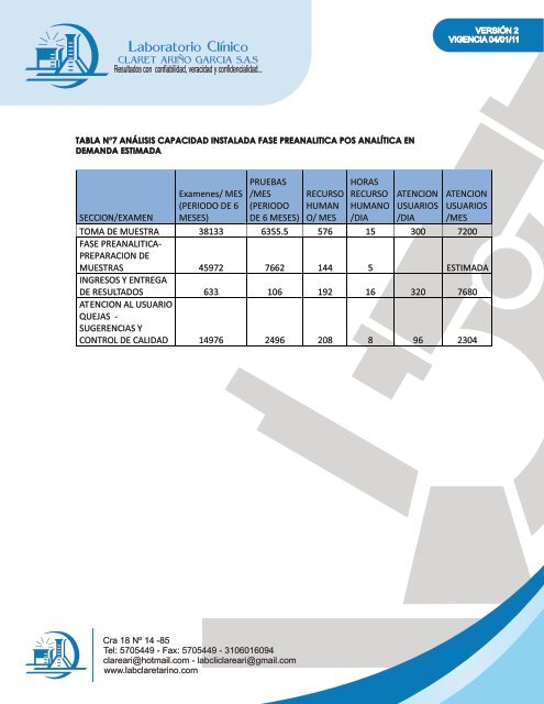 laboratorio clinico.pdf